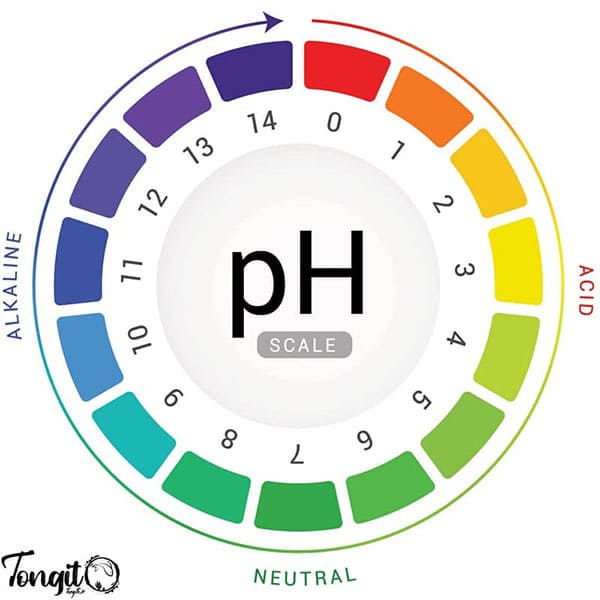 خاصیت اسیدی